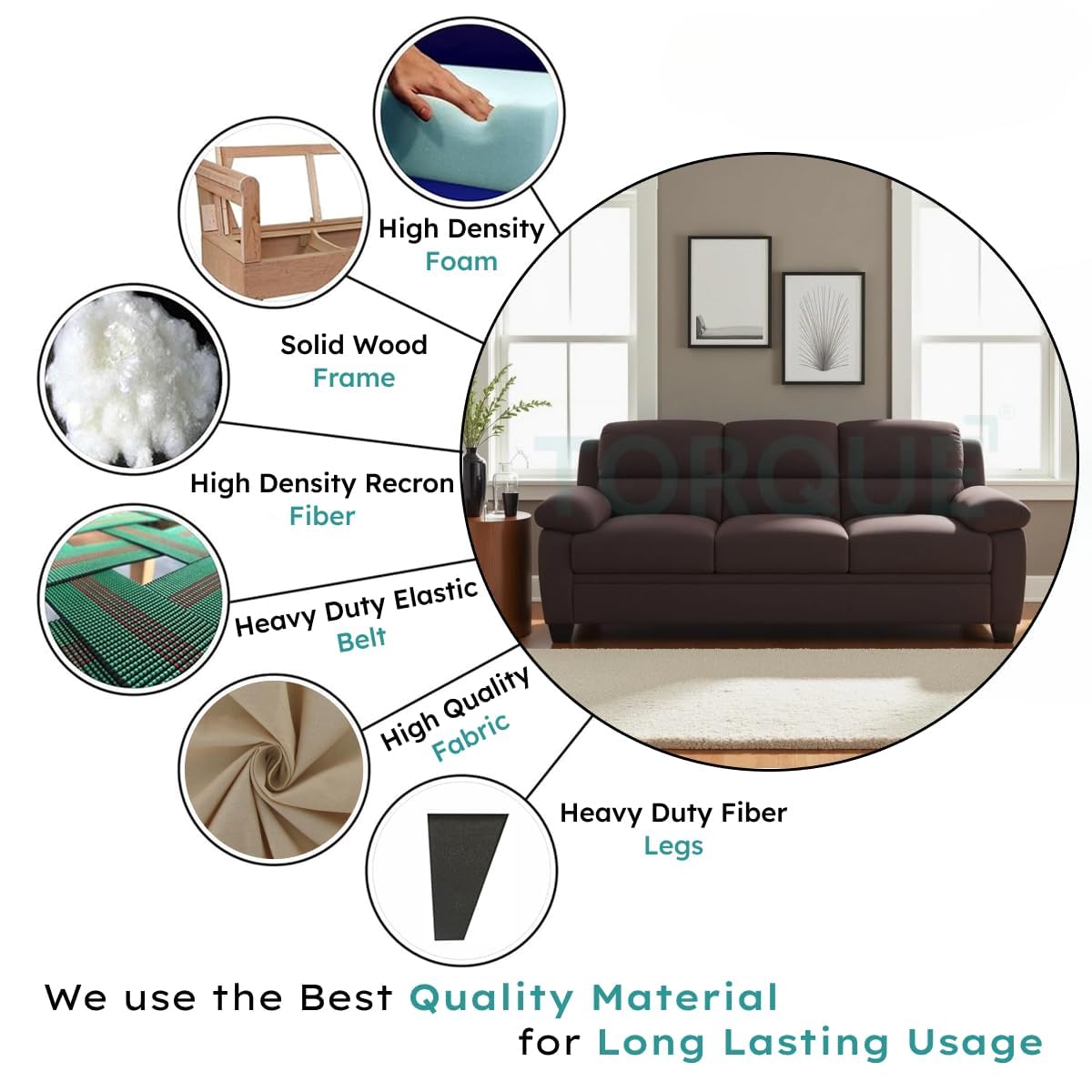 Jett Premium Fabric Sofa Set with Solid Wood Frame – Modern Luxury Living Room Sofa