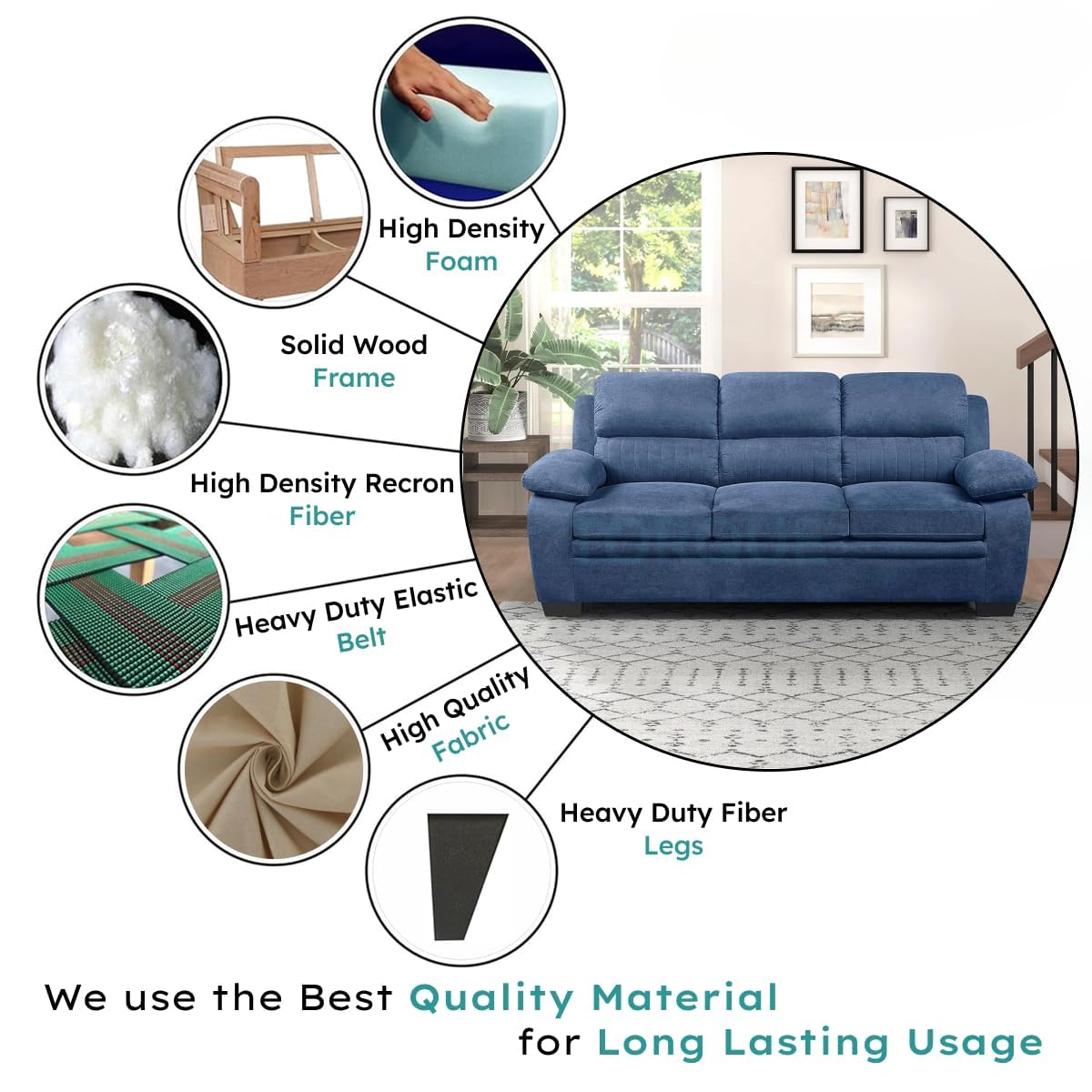 Jett Premium Fabric Sofa Set with Solid Wood Frame – Modern Luxury Living Room Sofa