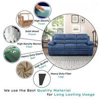 Jett Premium Fabric Sofa Set with Solid Wood Frame – Modern Luxury Living Room Sofa